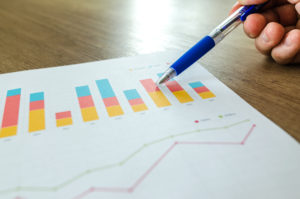 Concept of 'targets' represented as graphs